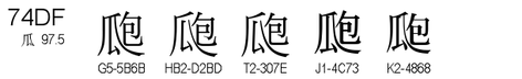 U+74DF